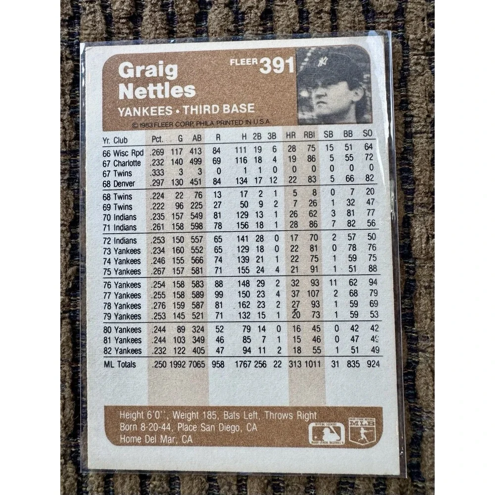 Topps brand donruss